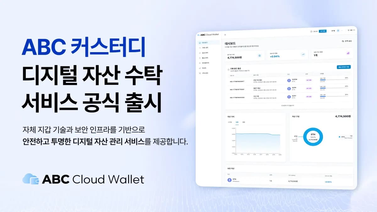 안랩블록체인컴퍼니, 디지털 자산 수탁 서비스 'ABC 클라우드 월렛' 출시