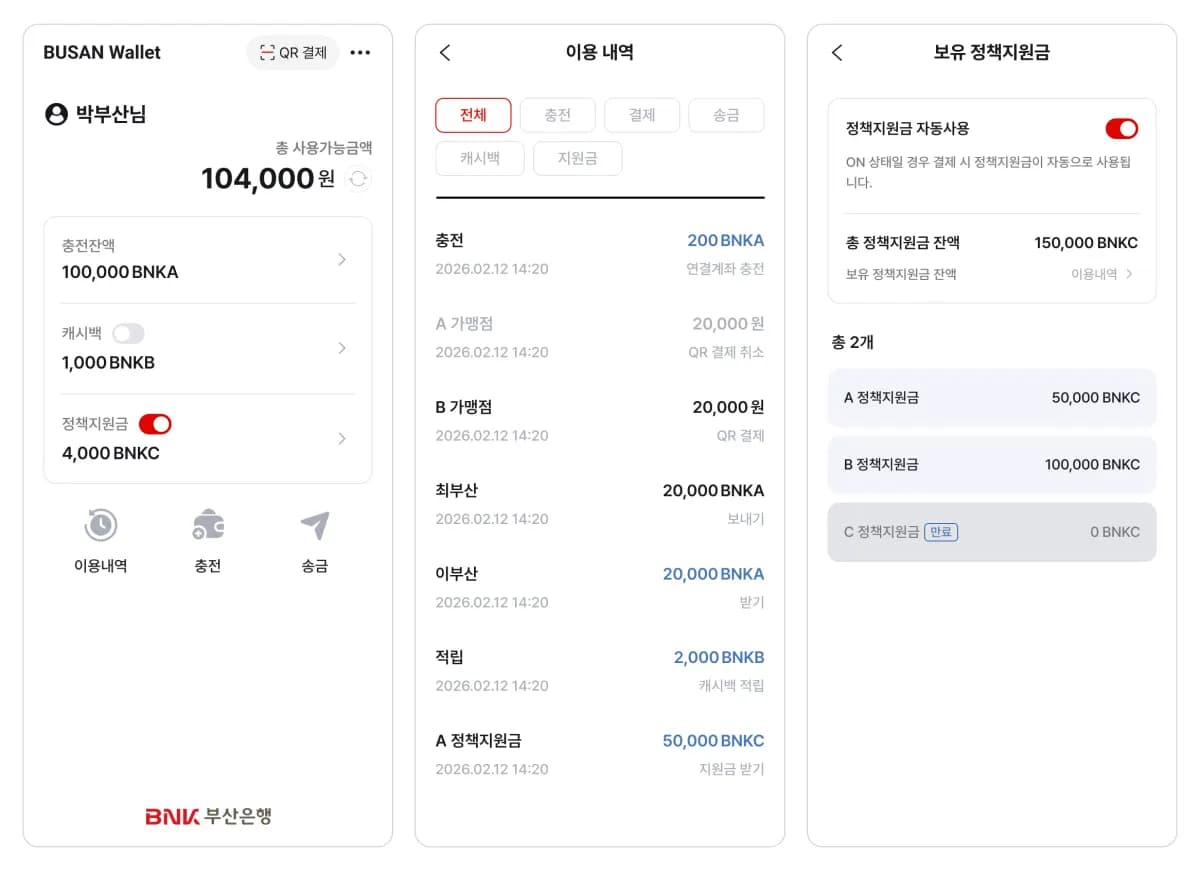 안랩 K-STAR, BNK부산은행과 블록체인 기반 디지털 지역화폐 개념 검증