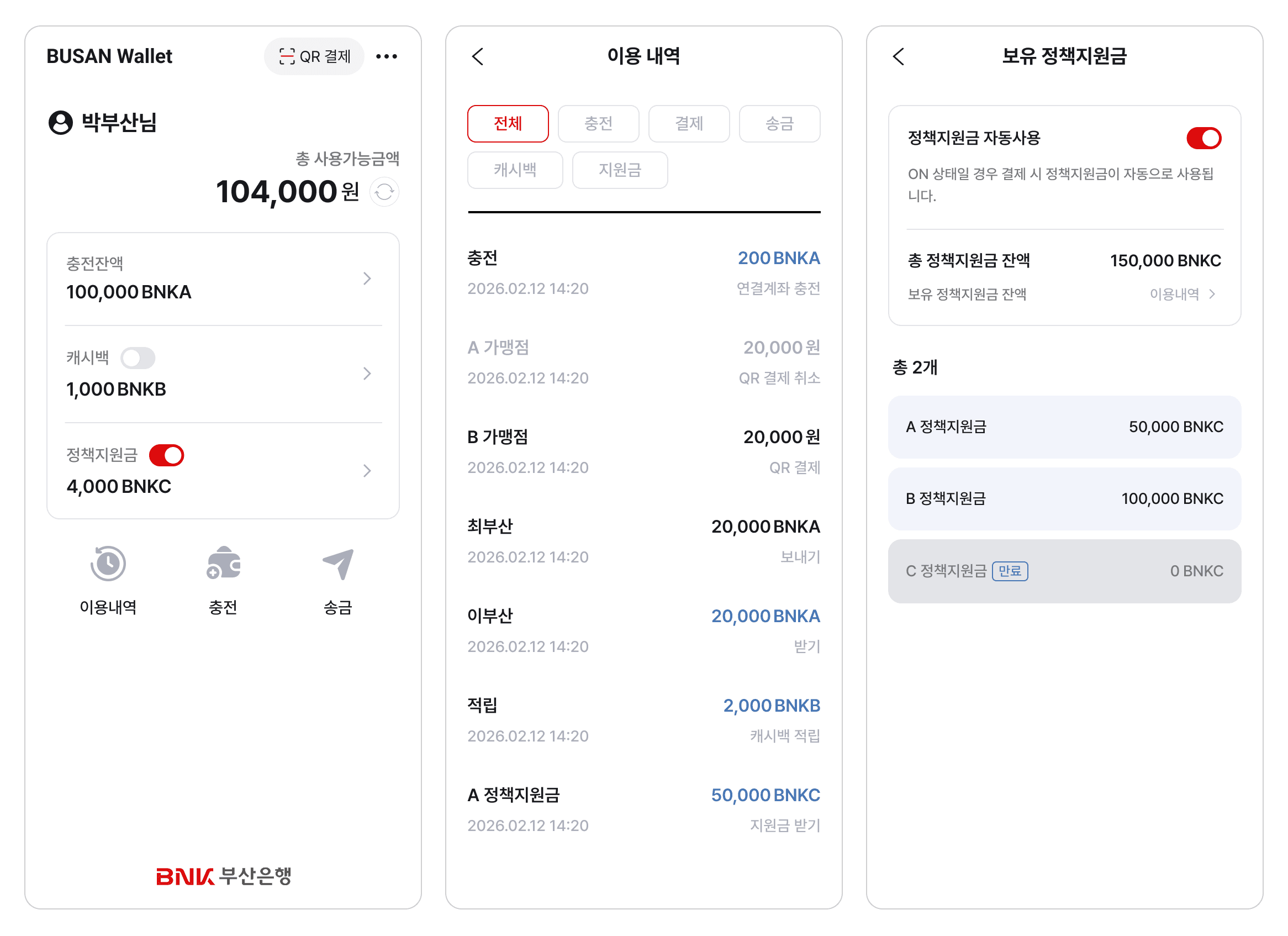 안랩 K-STAR, BNK부산은행과 블록체인 기반 디지털 지역화폐 개념 검증