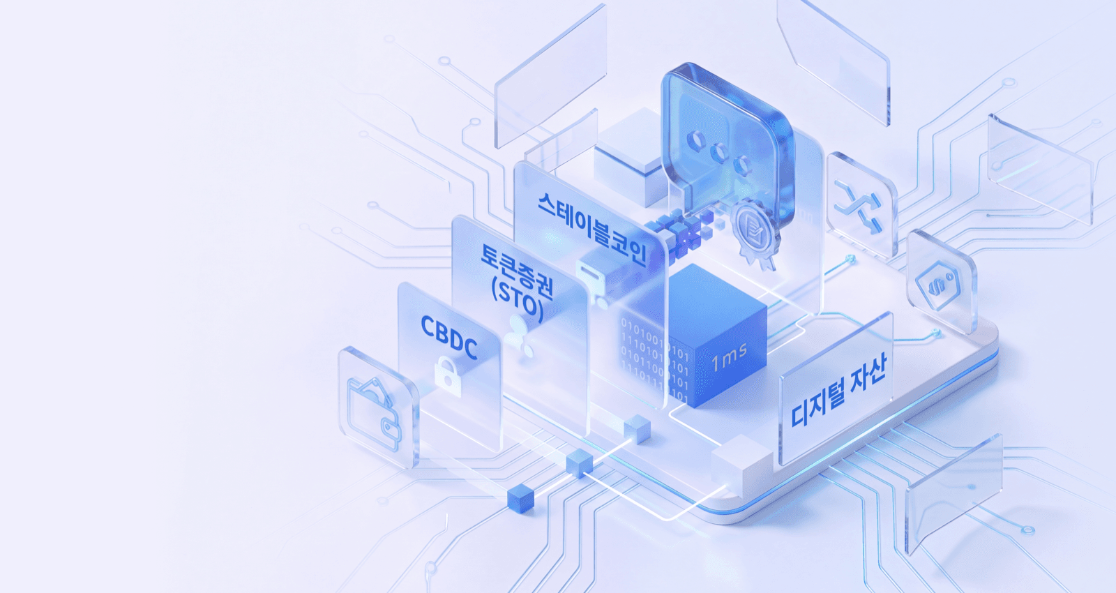 Wallet Orchestration