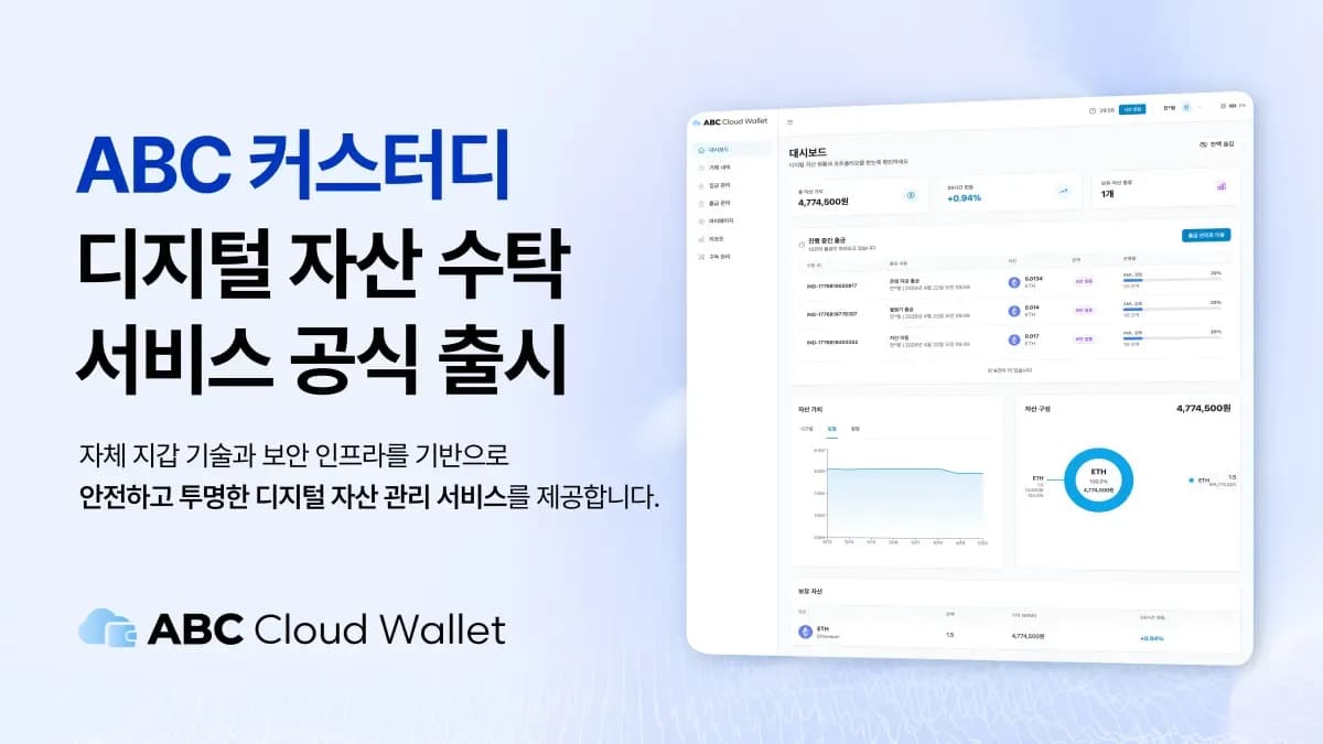 안랩블록체인컴퍼니, 디지털 자산 수탁 서비스 'ABC 클라우드 월렛' 출시